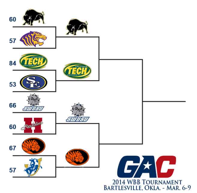 OSB GAC Basketball Tournament Coverage