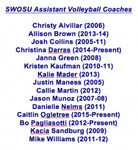 OSN-SWOSU-Assistant-Volleyball-Coaches