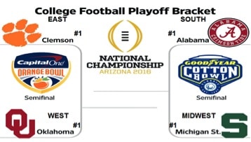 There are 128 teams in a softball tournament. In each round, half of the  teams are eliminated. Which 